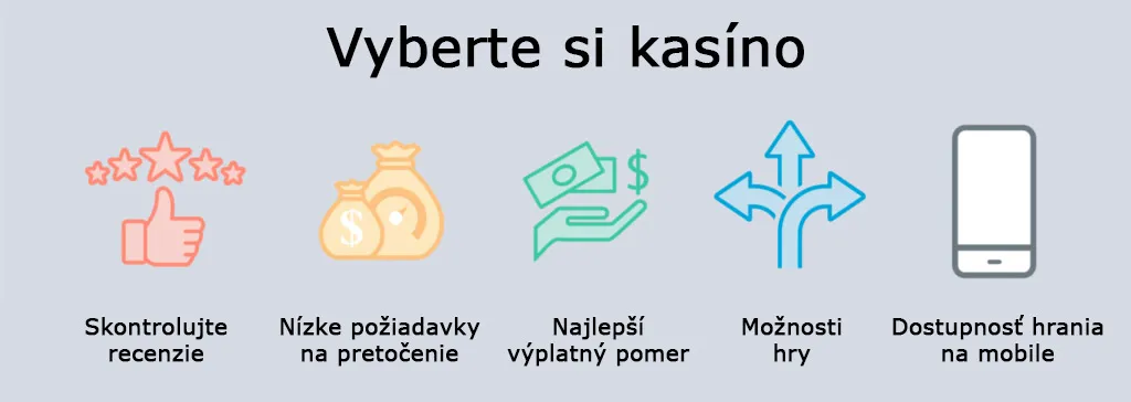 Nové-online-casina-v-Slovinsku-2026-Vyberte-si-kasíno